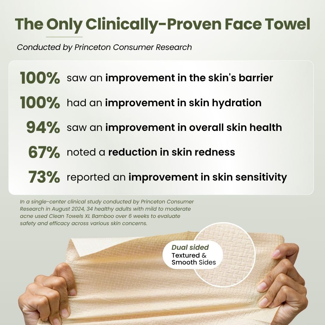 Bamboo Viscose Face Towels XL  - Xl Skincare ulasan dan harga