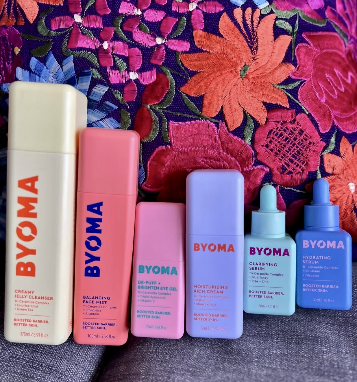 BYOMA Original Brand Skin Care - Skincare Oily Skin ulasan dan harga
